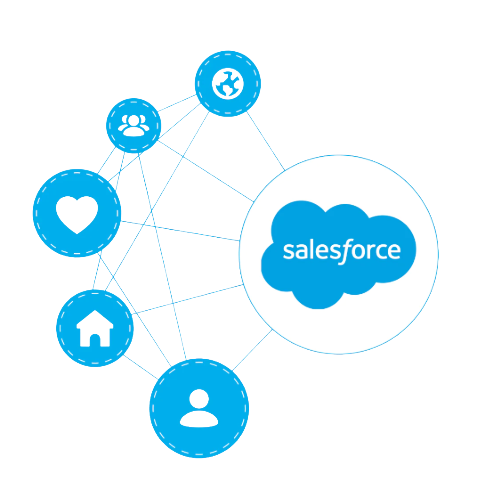 Salesforce Netzwerk-Illustration